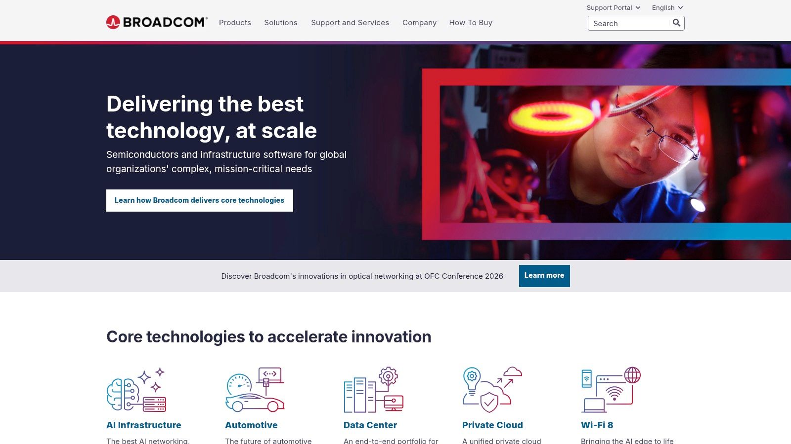 VMware by Broadcom – VMware Cloud Foundation (VCF) and hyperscaler VMware solutions